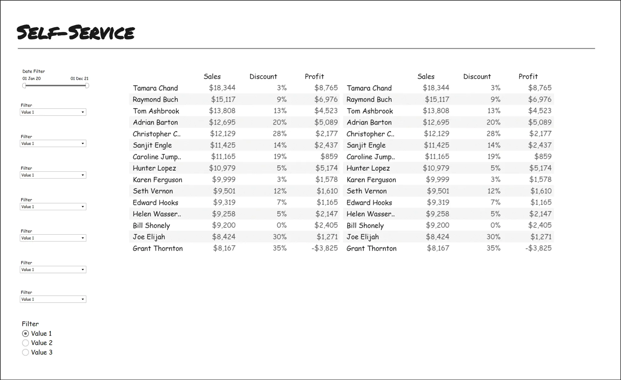 Макет self-service-отчёта с фильтрами слева
