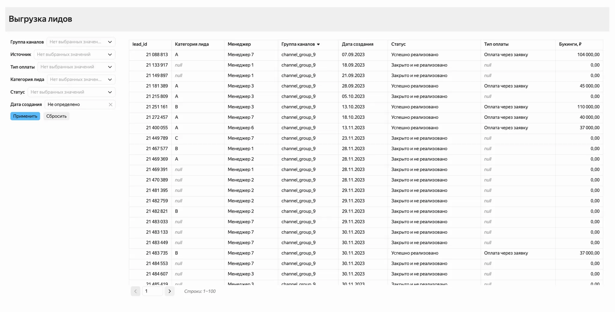 Self-service-отчёт по работе менеджеров продаж