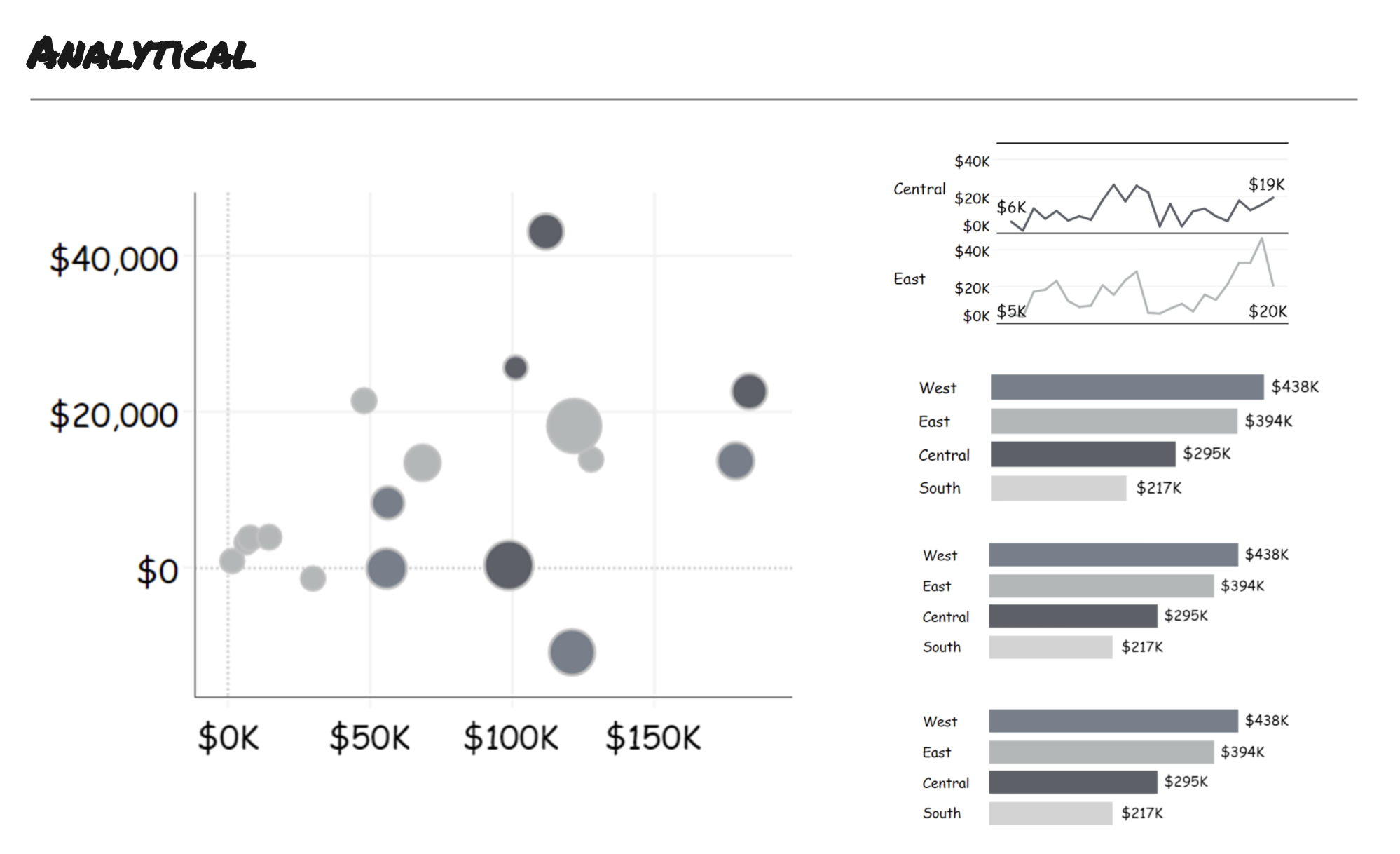 Макет аналитических инструментов