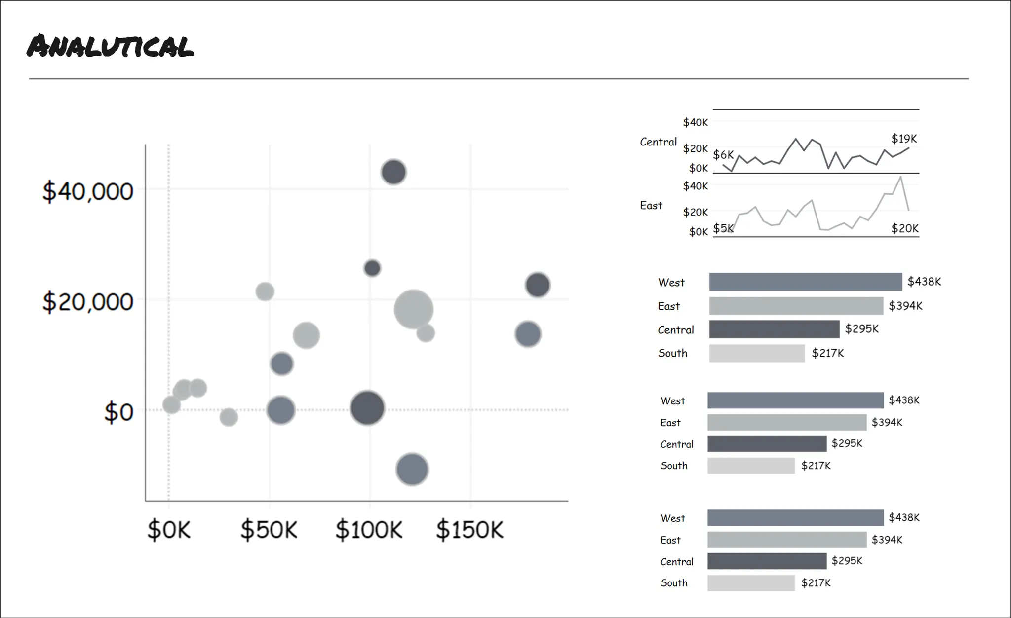Макет аналитических инструментов
