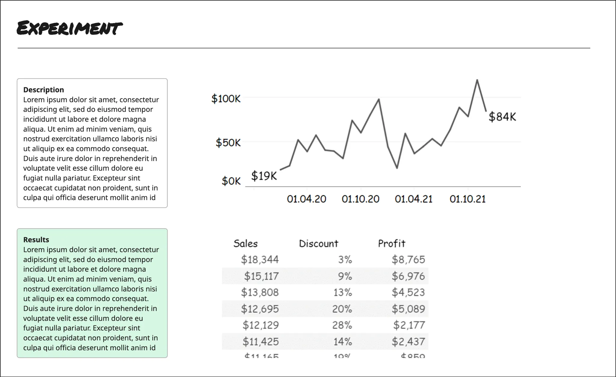 Макет отчёта по эксперименту