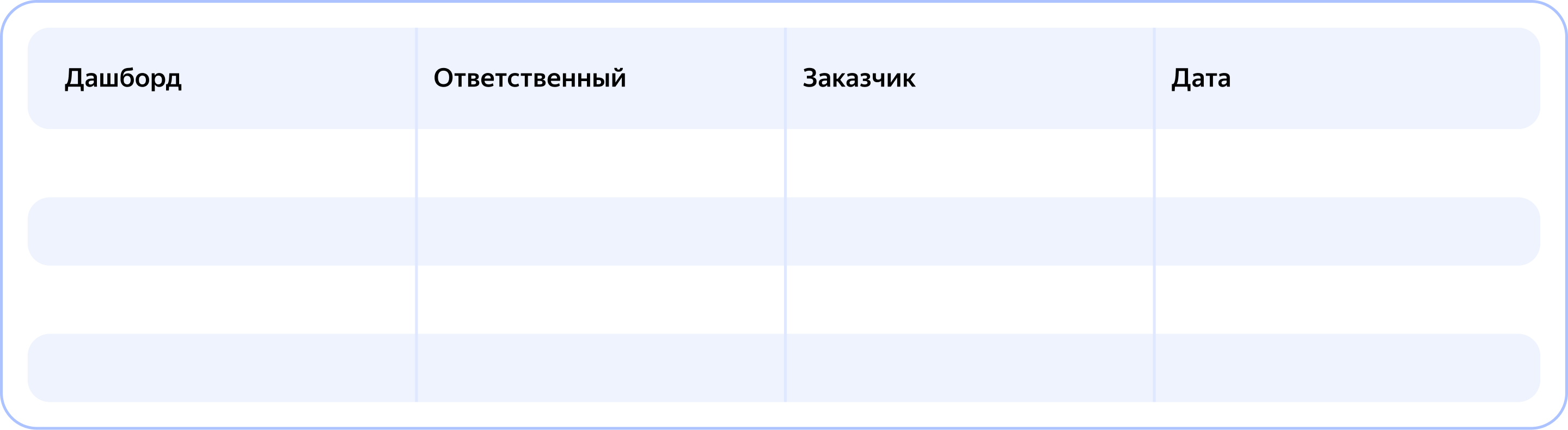 Таблица для фиксации плана работы