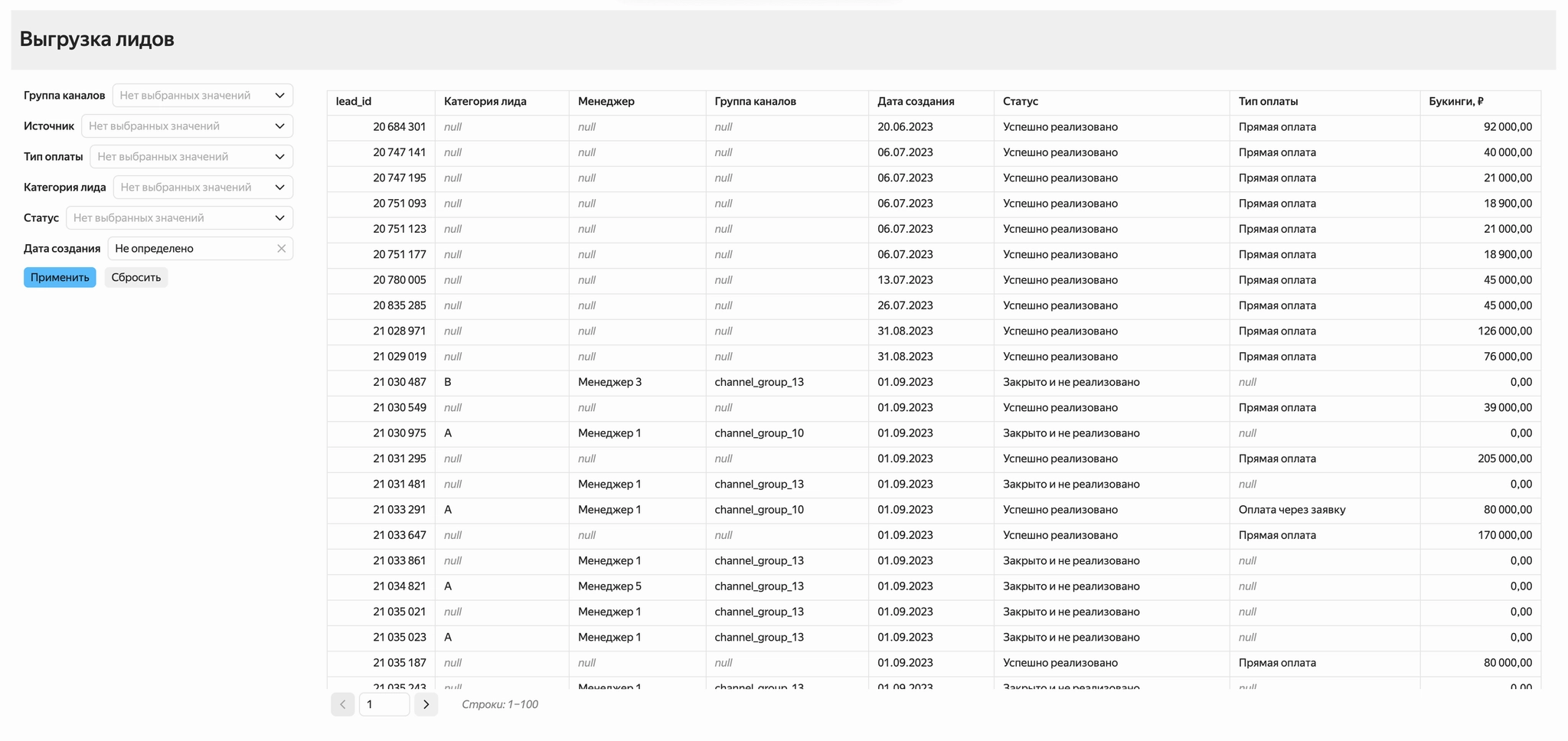 Отчёт self-service по продажам курсов