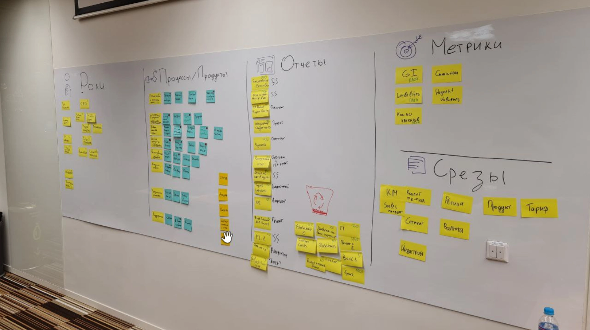 Разработка Dashboard Map для банка