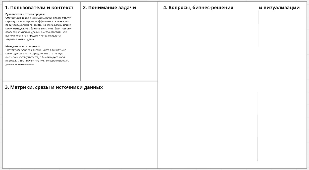 Заполнение блока «Пользователи и контекст»