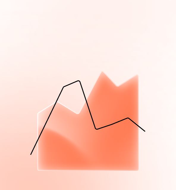 Типы дашбордов