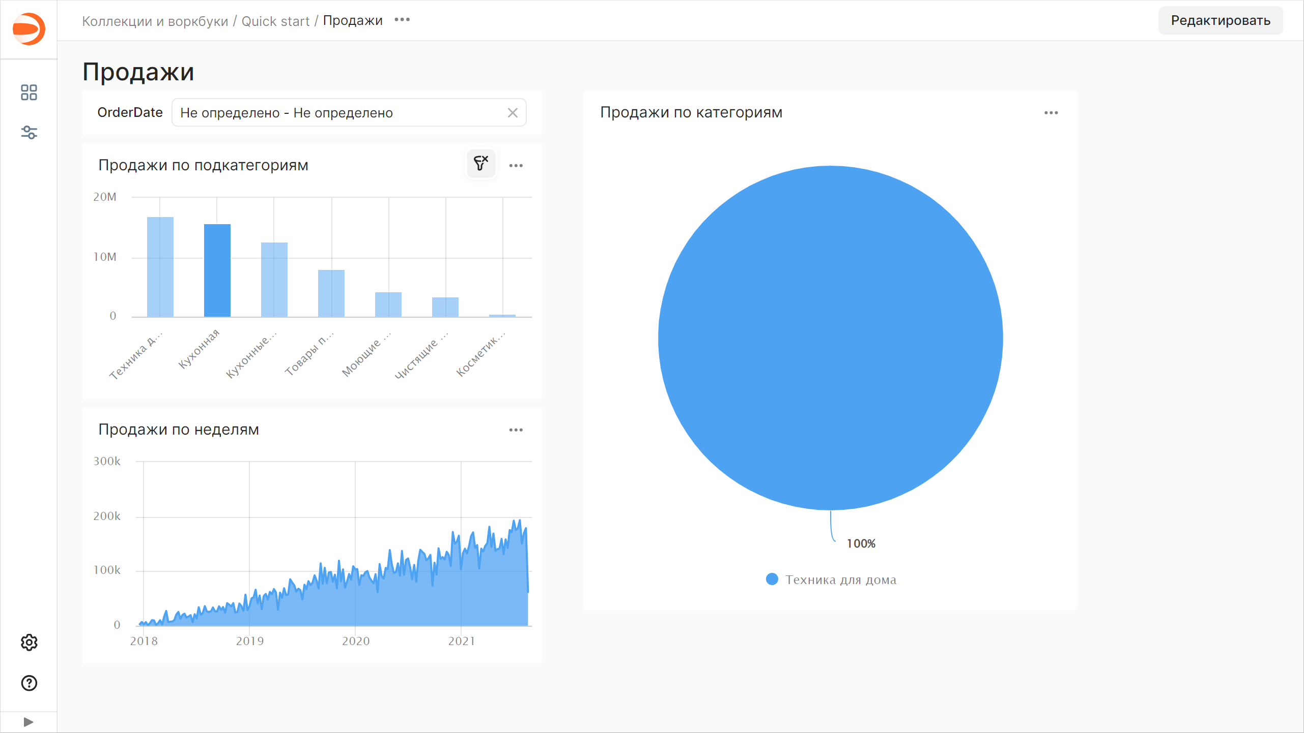 chart-chart-filtration